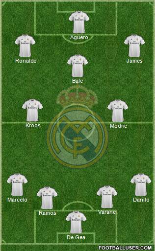 Real Madrid C.F. Formation 2015