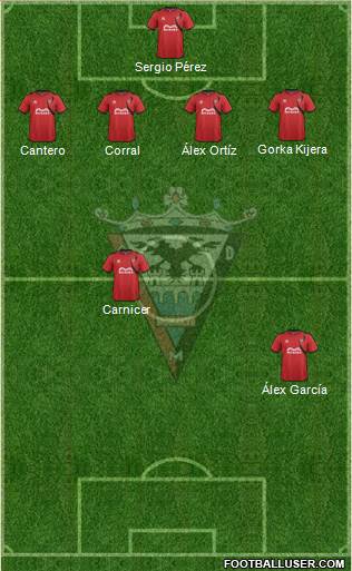 C.D. Mirandés Formation 2015