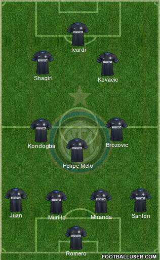 F.C. Internazionale Formation 2015
