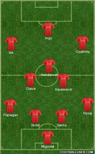 Liverpool Formation 2015