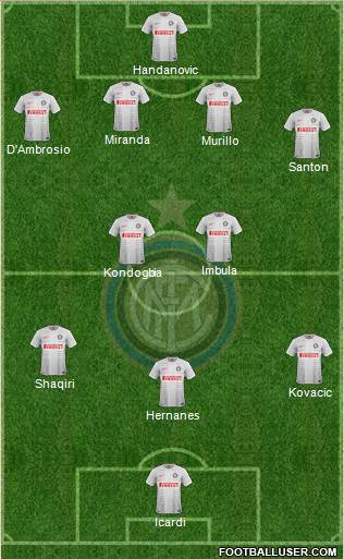 F.C. Internazionale Formation 2015