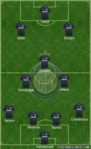 F.C. Internazionale Formation 2015