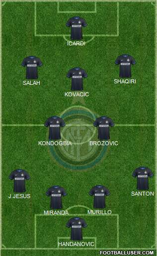 F.C. Internazionale Formation 2015