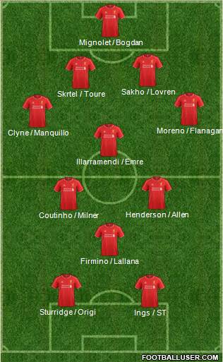 Liverpool Formation 2015