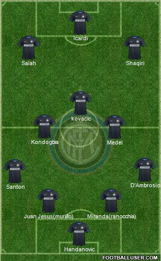 F.C. Internazionale Formation 2015