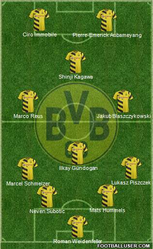 Borussia Dortmund Formation 2015