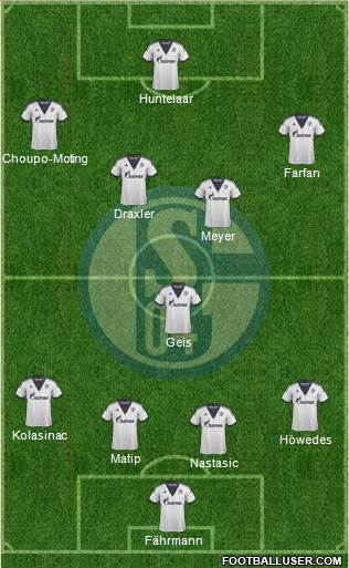 FC Schalke 04 Formation 2015