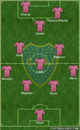 Boca Juniors Formation 2015