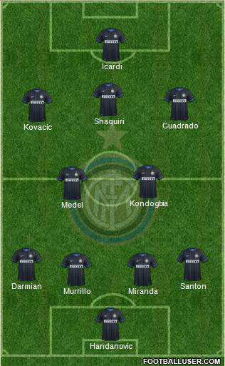 F.C. Internazionale Formation 2015