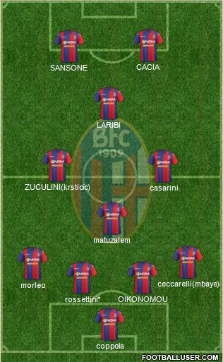 Bologna Formation 2015