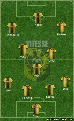 Vitesse Formation 2015