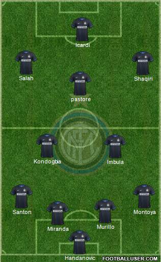 F.C. Internazionale Formation 2015