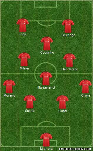 Liverpool Formation 2015