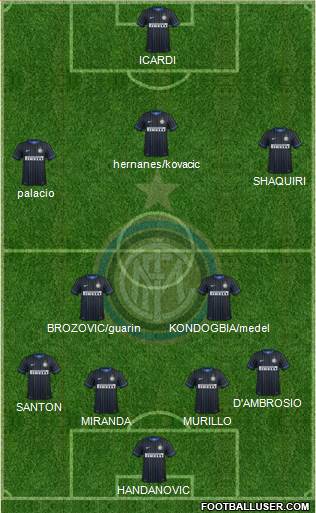 F.C. Internazionale Formation 2015