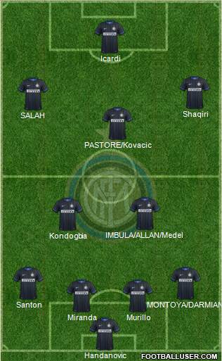 F.C. Internazionale Formation 2015