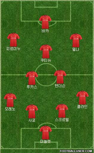 Liverpool Formation 2015