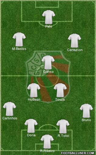 SC São Paulo Formation 2015