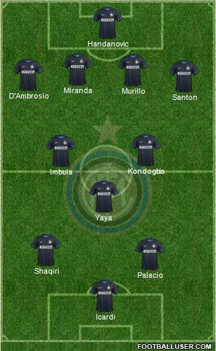 F.C. Internazionale Formation 2015