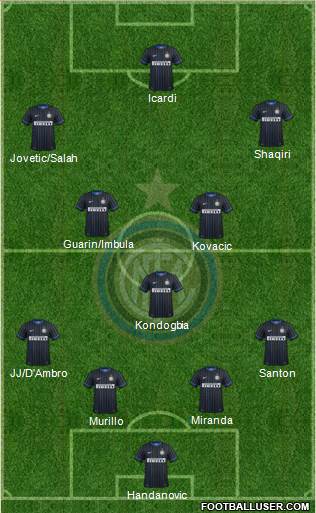 F.C. Internazionale Formation 2015