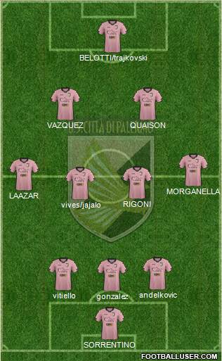 Città di Palermo Formation 2015