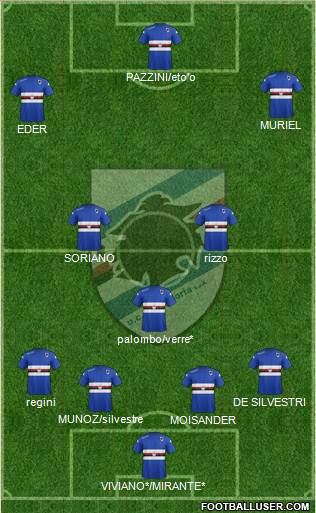 Sampdoria Formation 2015