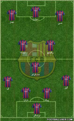 F.C. Barcelona Formation 2015