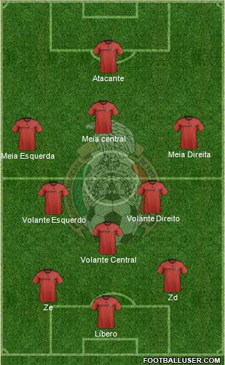 Mexico Formation 2015