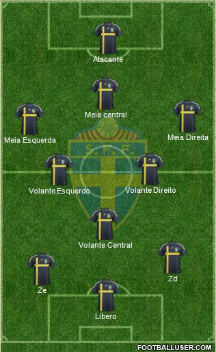 Sweden Formation 2015