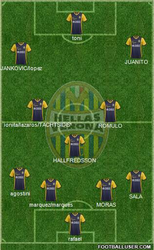 Hellas Verona Formation 2015