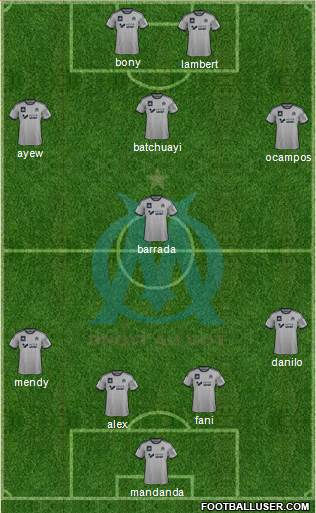 Olympique de Marseille Formation 2015