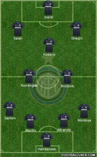 F.C. Internazionale Formation 2015