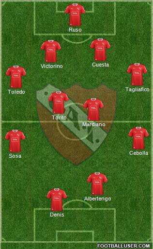 Independiente Formation 2015