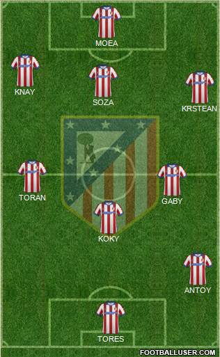 C. Atlético Madrid S.A.D. Formation 2015