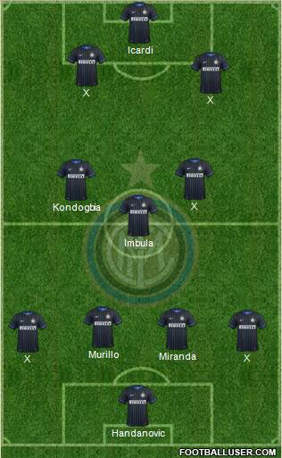 F.C. Internazionale Formation 2015