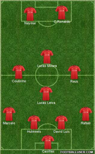 Liverpool Formation 2015