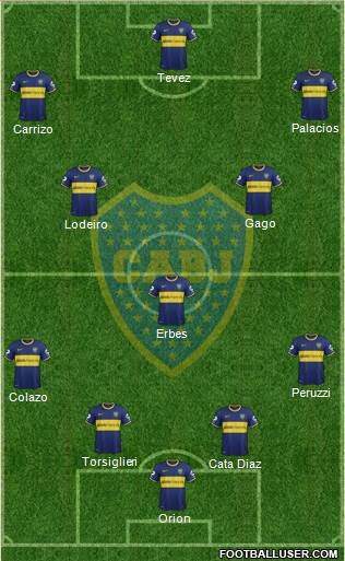 Boca Juniors Formation 2015