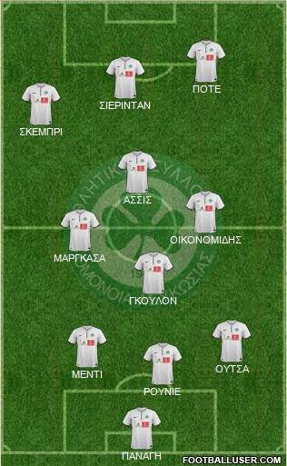 AS Omonoia Nicosia football formation