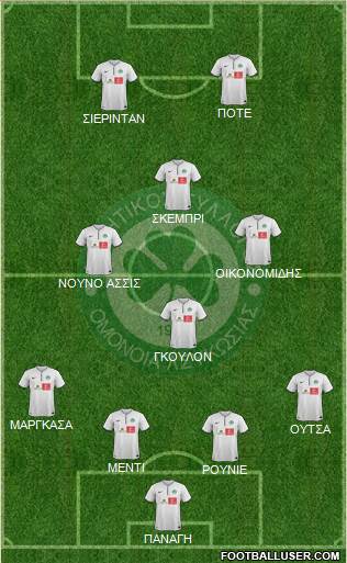 AS Omonoia Nicosia Formation 2015