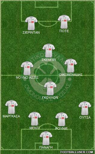 AS Omonoia Nicosia football formation