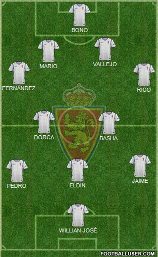 R. Zaragoza S.A.D. Formation 2015