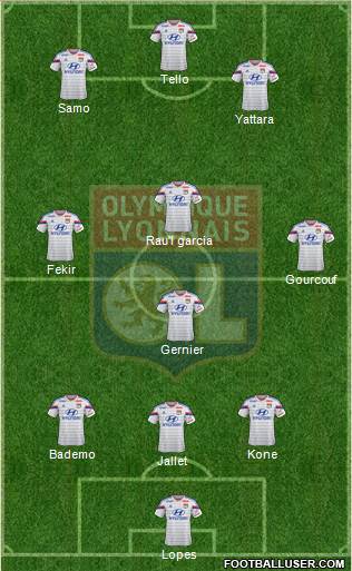 Olympique Lyonnais Formation 2015