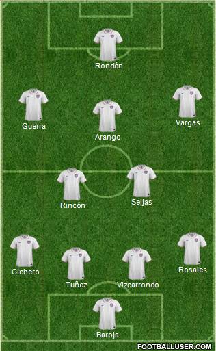 U.S.A. Formation 2015