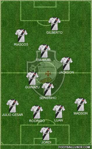 CR Vasco da Gama Formation 2015