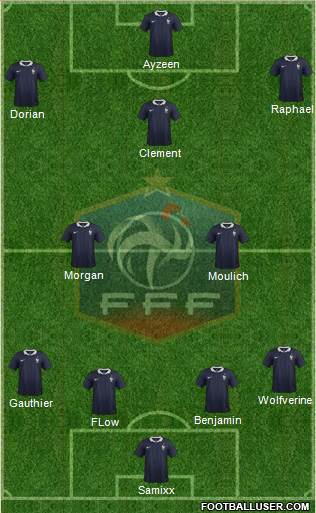 France Formation 2015