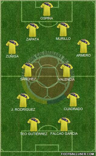 Colombia Formation 2015