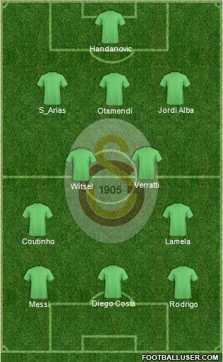 Galatasaray SK Formation 2015