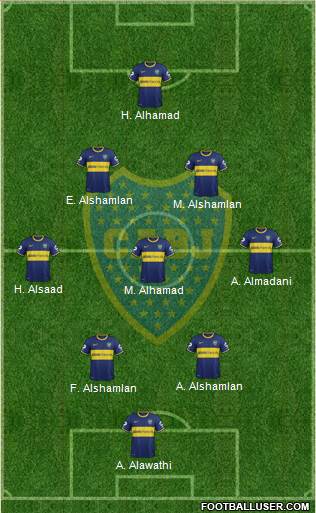 Boca Juniors Formation 2015