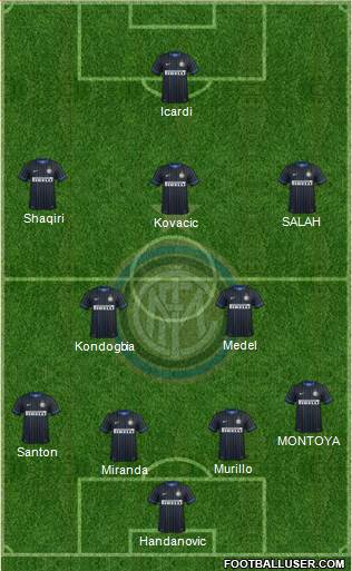F.C. Internazionale Formation 2015