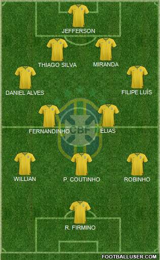 Brazil Formation 2015