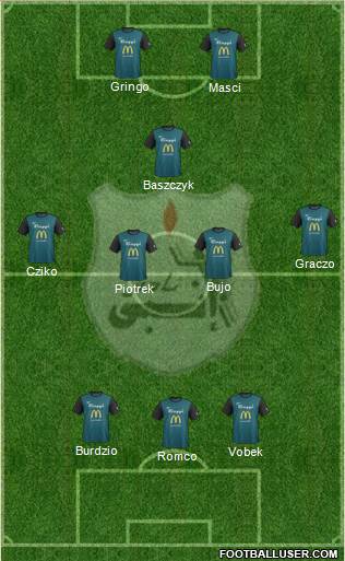 ENPPI Club Formation 2015